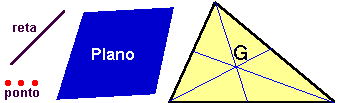 Geometria Plana: Elementos de geometria plana